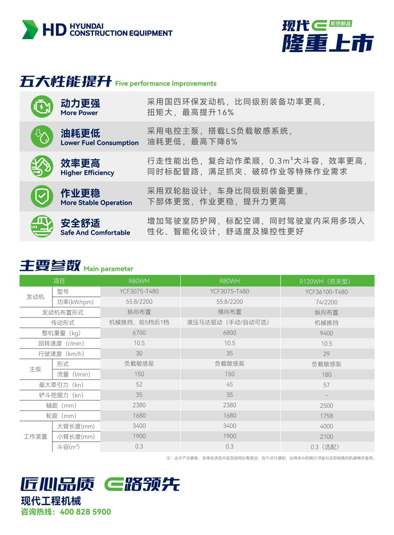 现代E轮挖单页-2